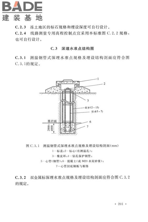工程测量标准_页面_214.jpg
