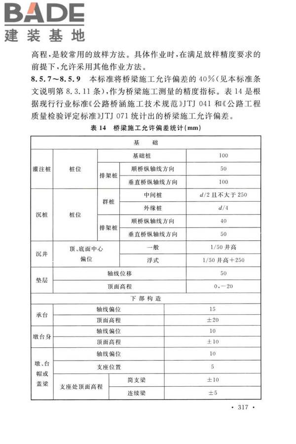 工程测量标准_页面_327.jpg