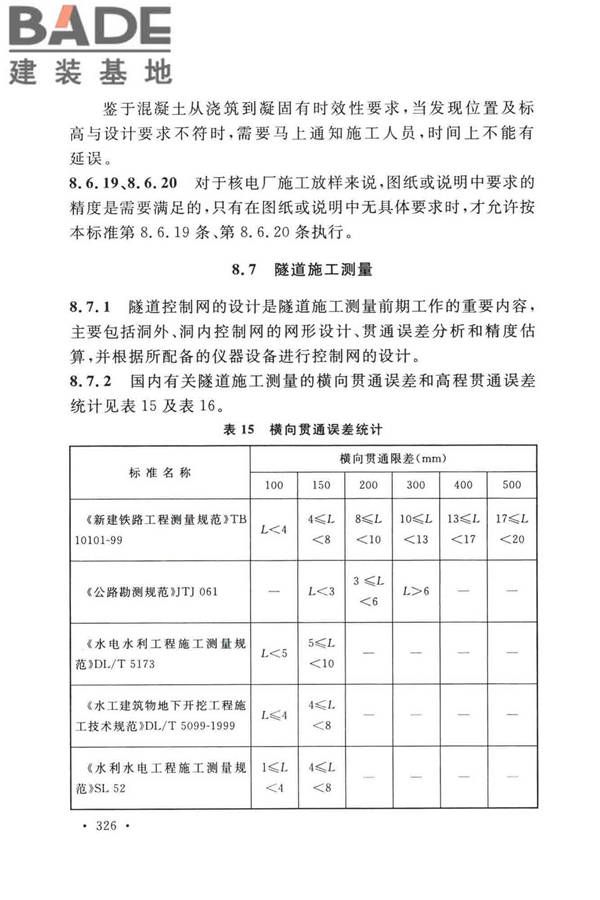 工程测量标准_页面_336.jpg