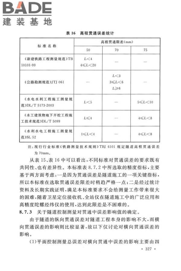 工程测量标准_页面_337.jpg
