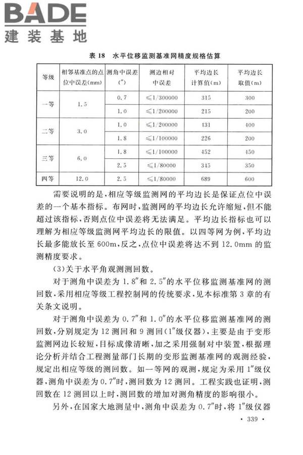 工程测量标准_页面_349.jpg