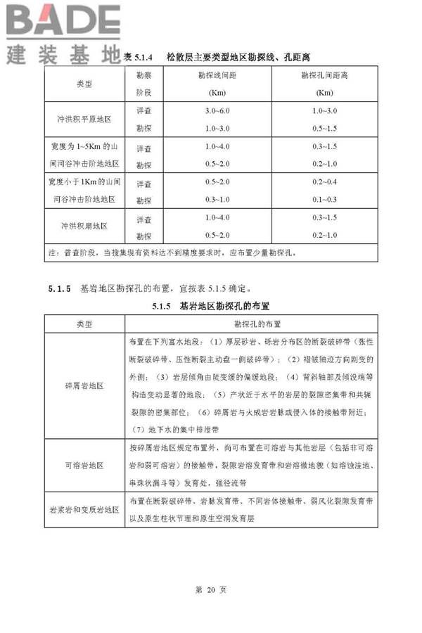供水水文地质勘察规范_页面_20.jpg