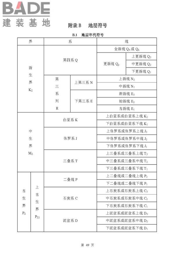 供水水文地质勘察规范_页面_49.jpg