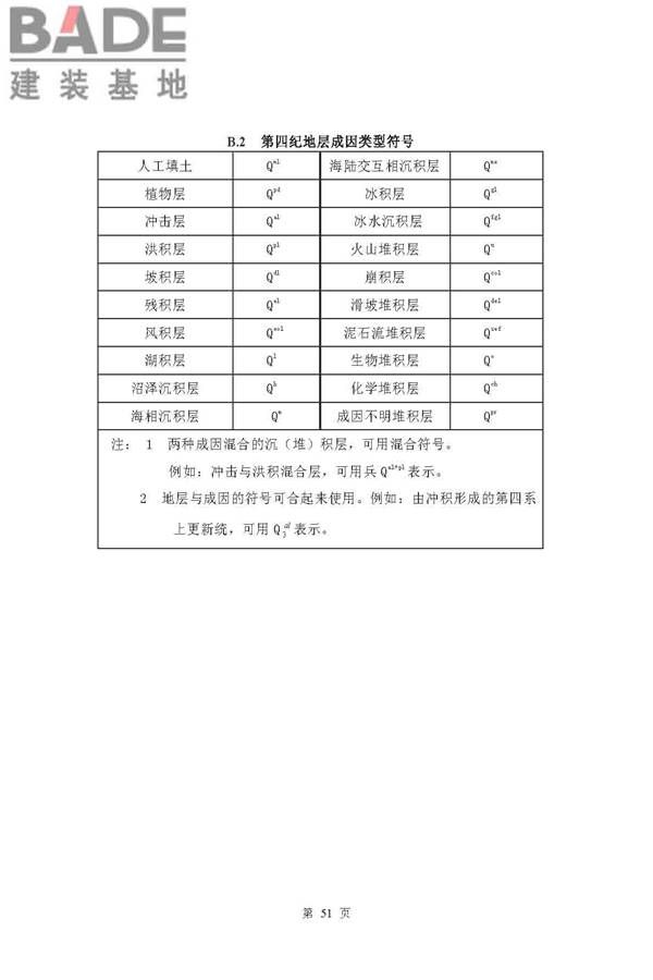 供水水文地质勘察规范_页面_51.jpg