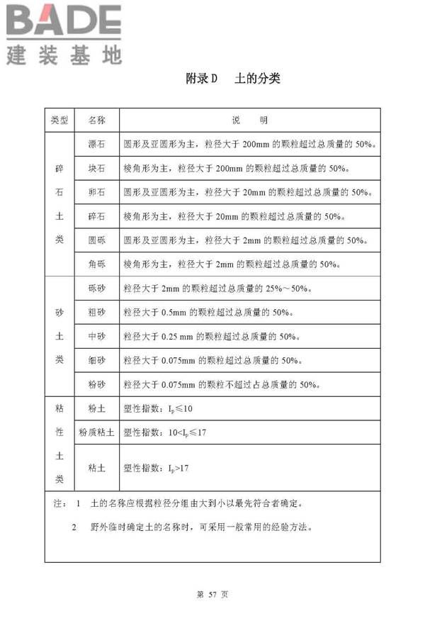 供水水文地质勘察规范_页面_57.jpg