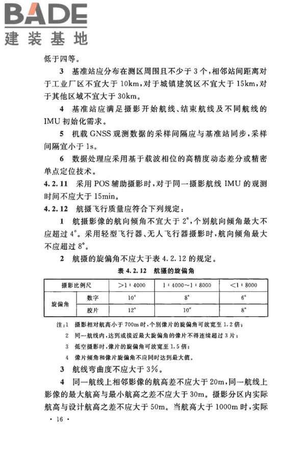 工程摄影测量规范_页面_027.jpg