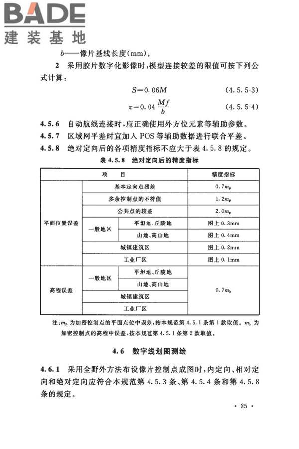 工程摄影测量规范_页面_036.jpg