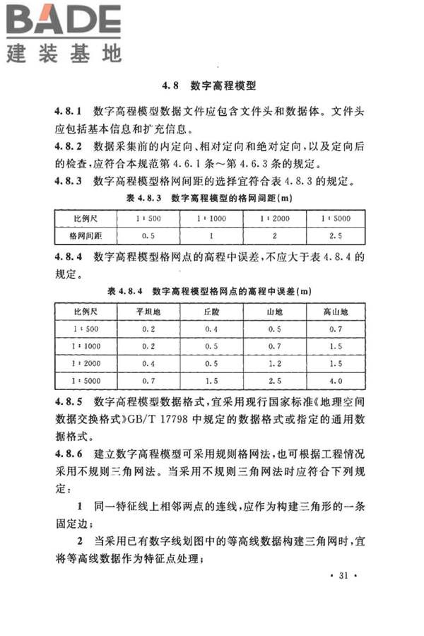 工程摄影测量规范_页面_042.jpg