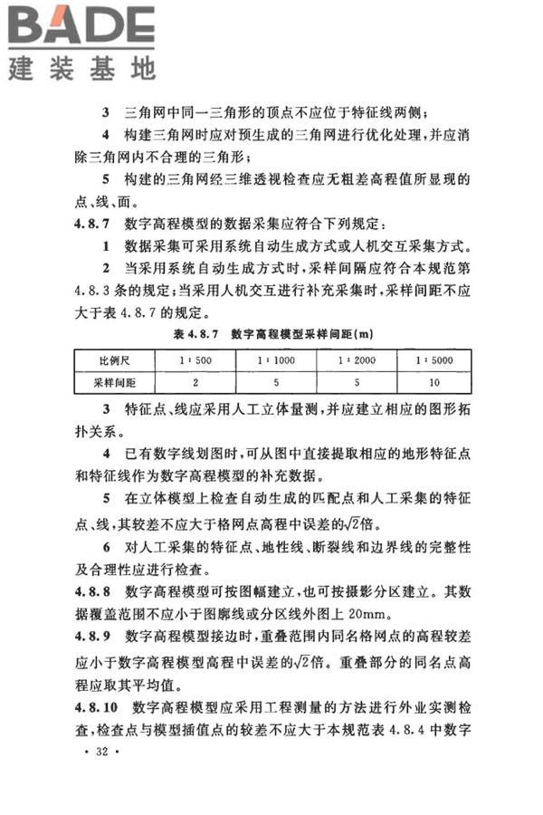 工程摄影测量规范_页面_043.jpg