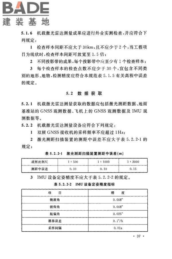 工程摄影测量规范_页面_048.jpg