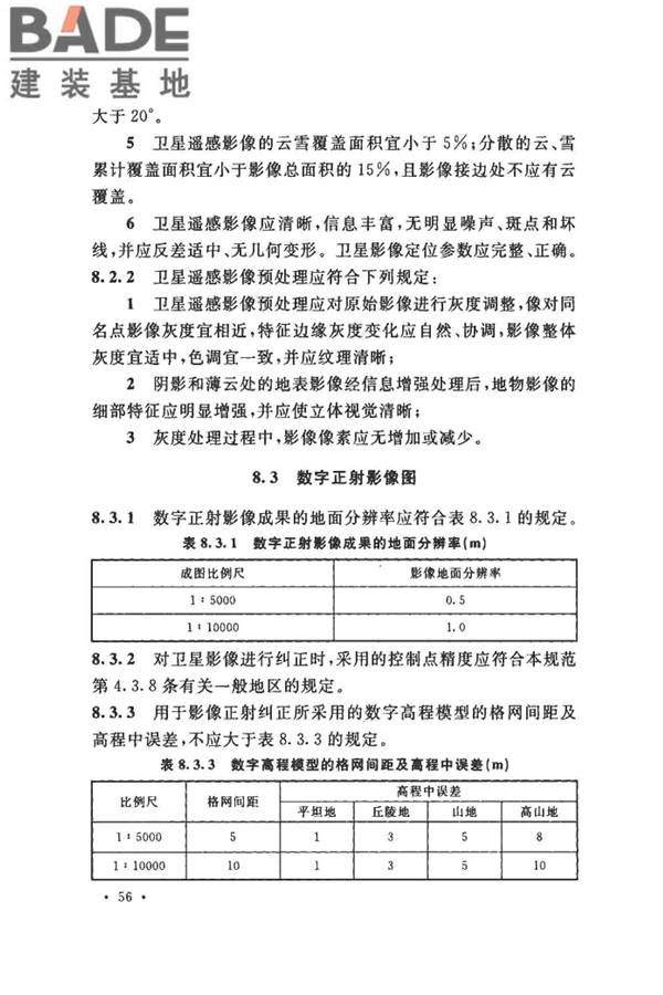 工程摄影测量规范_页面_067.jpg