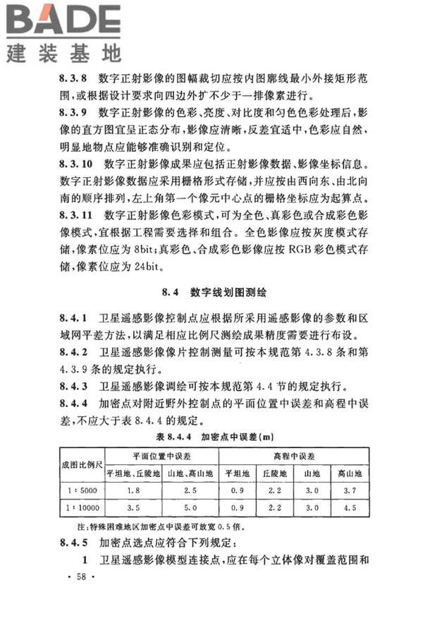 工程摄影测量规范_页面_069.jpg