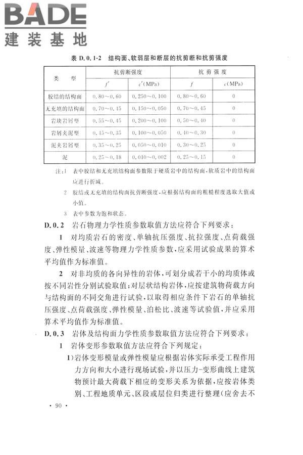 水力发电工程地质勘察规范_页面_102.jpg