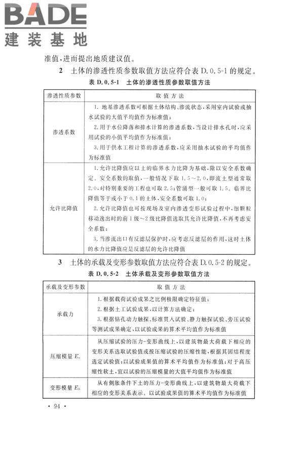水力发电工程地质勘察规范_页面_106.jpg