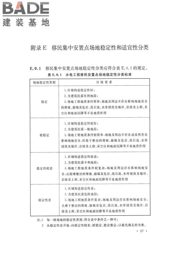 水力发电工程地质勘察规范_页面_109.jpg