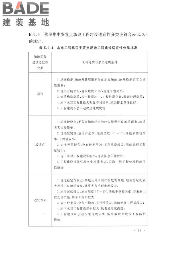 水力发电工程地质勘察规范_页面_111.jpg