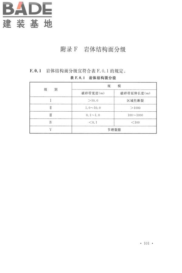 水力发电工程地质勘察规范_页面_113.jpg