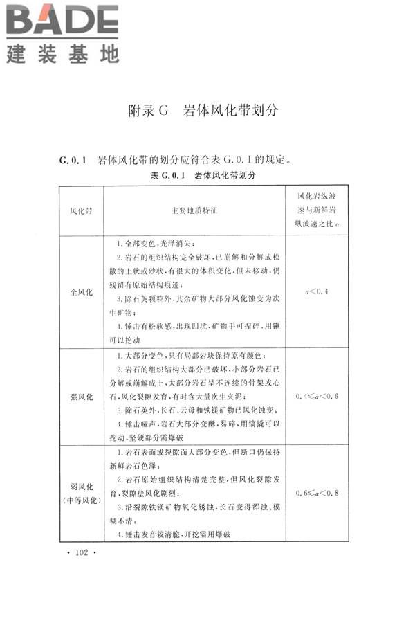 水力发电工程地质勘察规范_页面_114.jpg