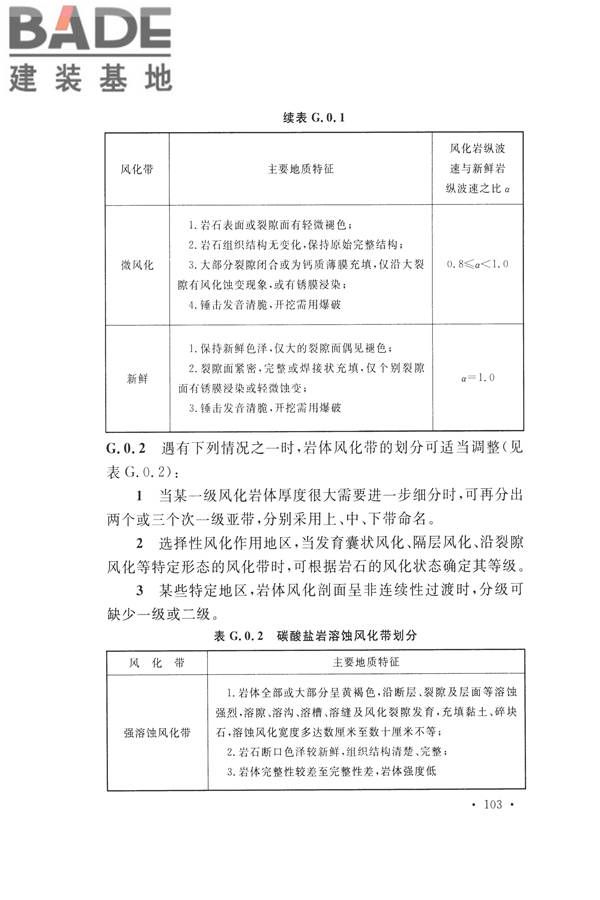 水力发电工程地质勘察规范_页面_115.jpg