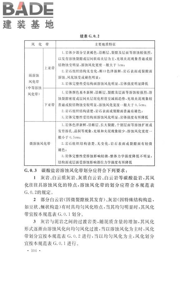水力发电工程地质勘察规范_页面_116.jpg