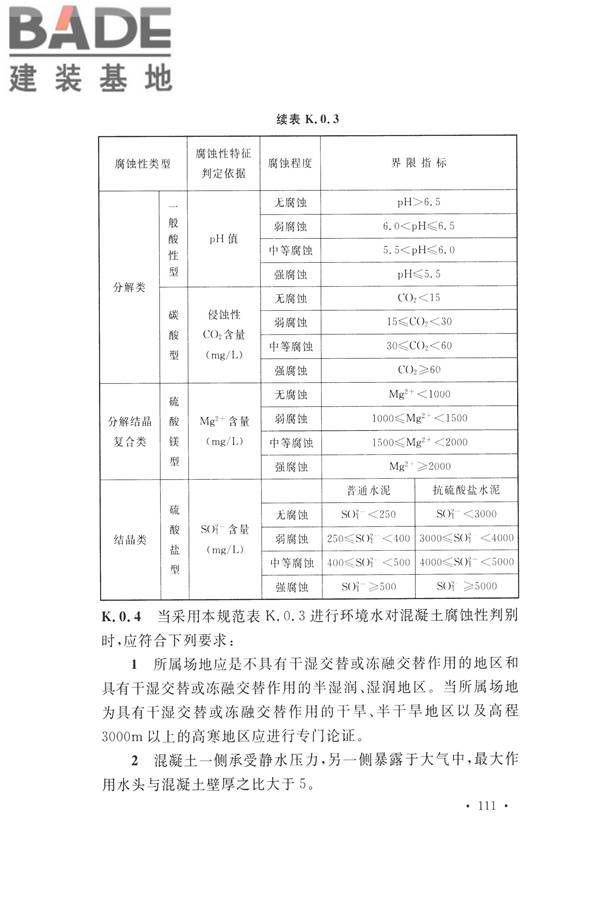 水力发电工程地质勘察规范_页面_123.jpg