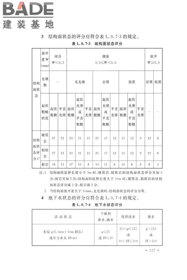 水力发电工程地质勘察规范_页面_129.jpg