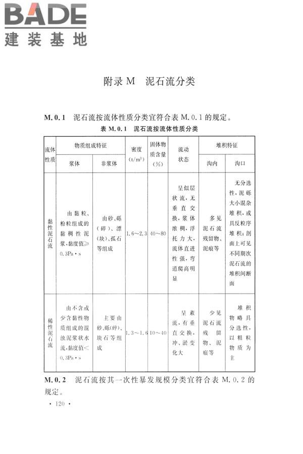 水力发电工程地质勘察规范_页面_132.jpg