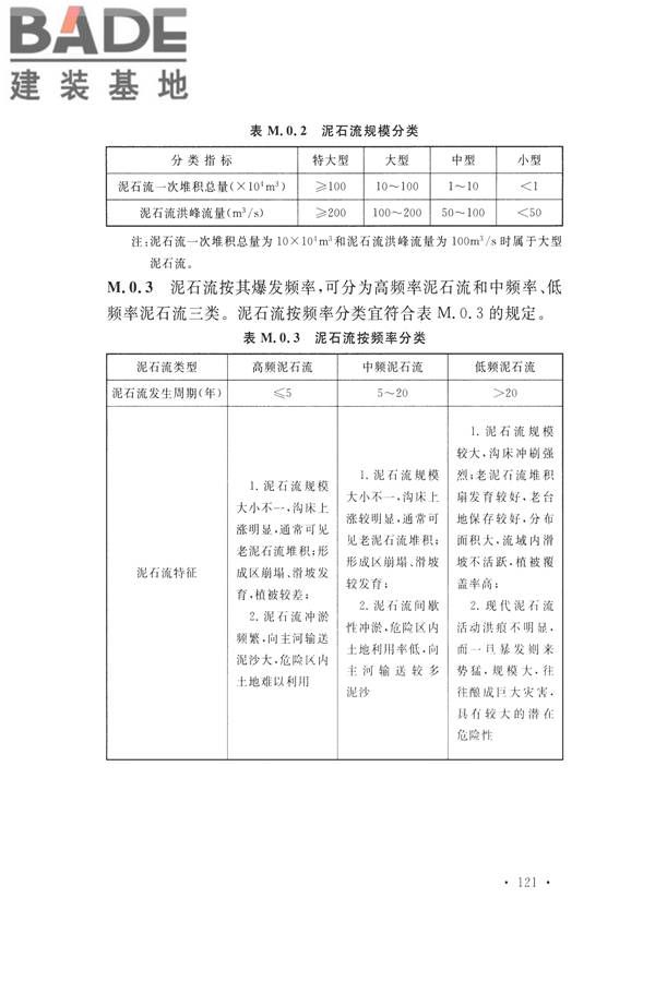 水力发电工程地质勘察规范_页面_133.jpg