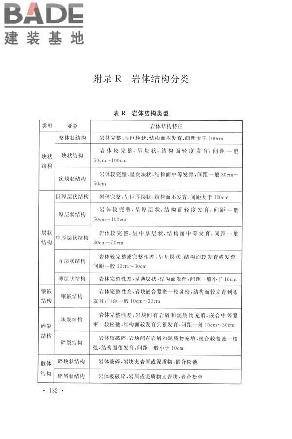 水力发电工程地质勘察规范_页面_144.jpg