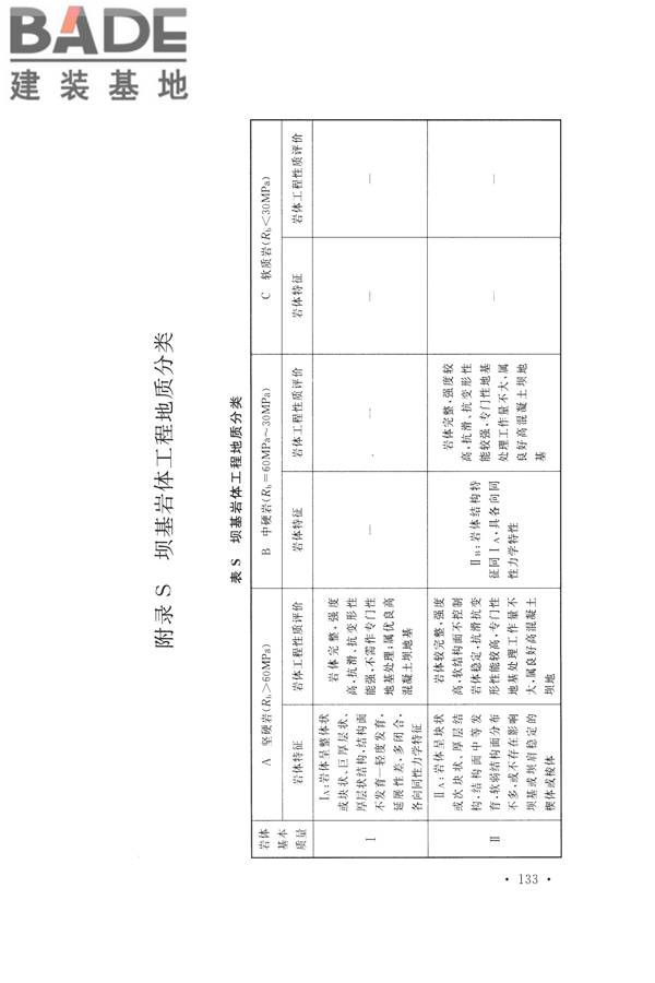 水力发电工程地质勘察规范_页面_145.jpg