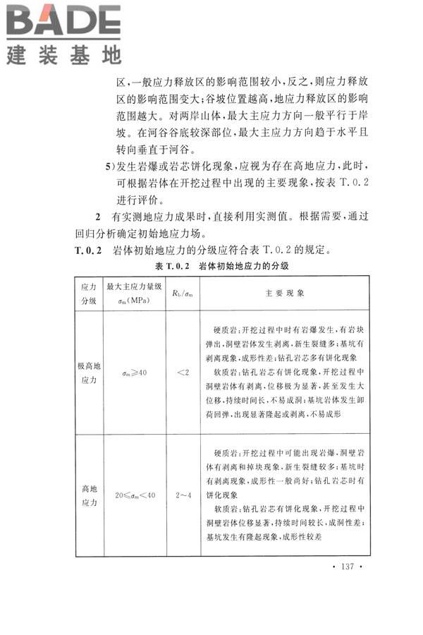 水力发电工程地质勘察规范_页面_149.jpg