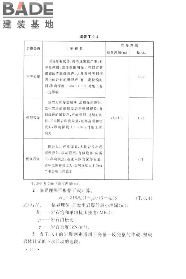水力发电工程地质勘察规范_页面_152.jpg
