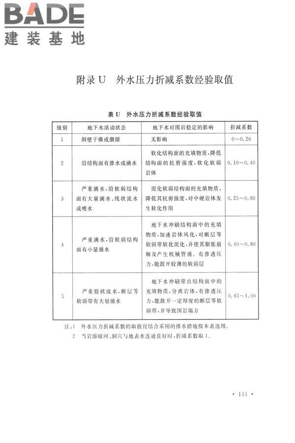 水力发电工程地质勘察规范_页面_153.jpg