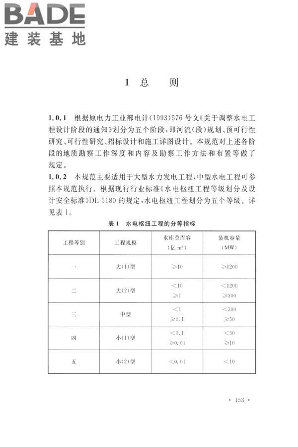 水力发电工程地质勘察规范_页面_162.jpg