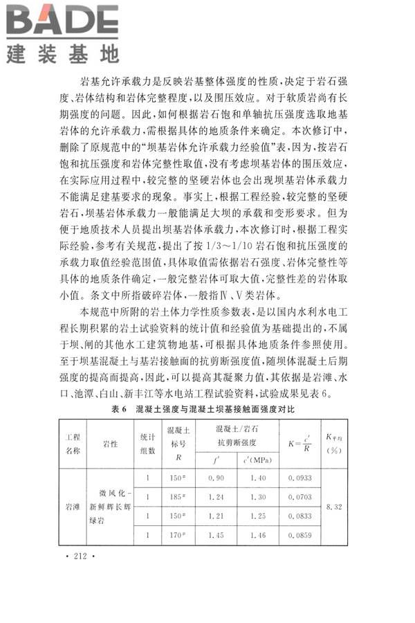 水力发电工程地质勘察规范_页面_221.jpg