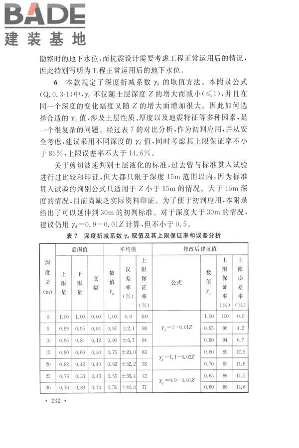 水力发电工程地质勘察规范_页面_241.jpg
