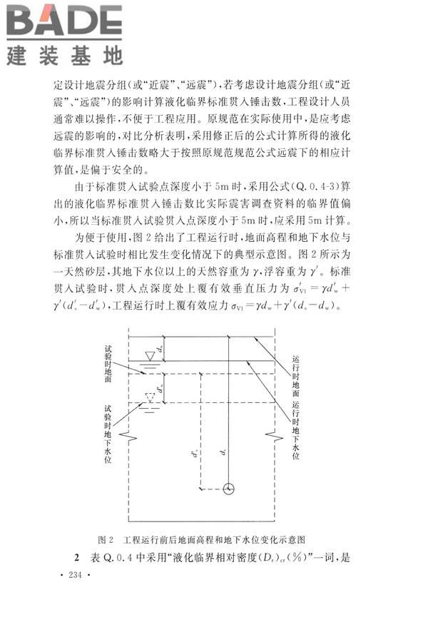 水力发电工程地质勘察规范_页面_243.jpg