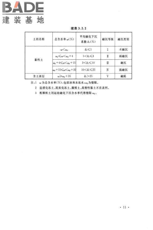冻土工程地质勘察规范_页面_026.jpg