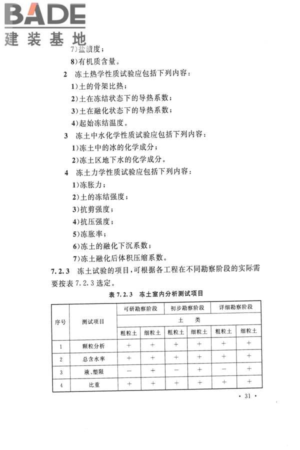 冻土工程地质勘察规范_页面_046.jpg
