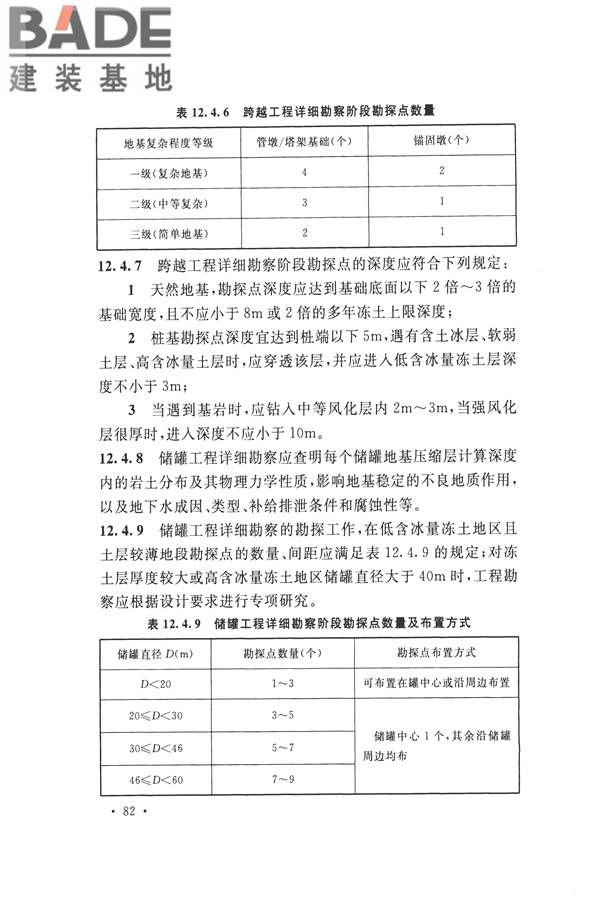 冻土工程地质勘察规范_页面_097.jpg