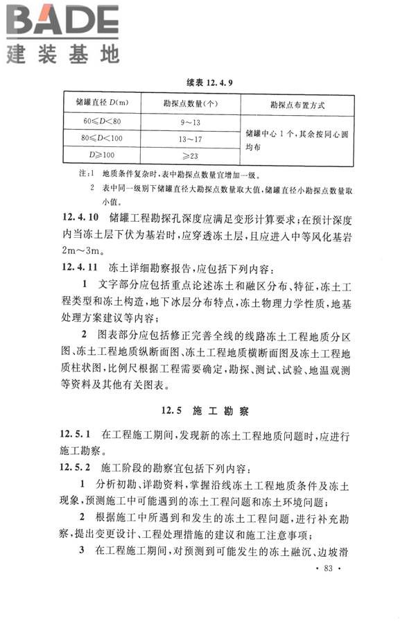 冻土工程地质勘察规范_页面_098.jpg