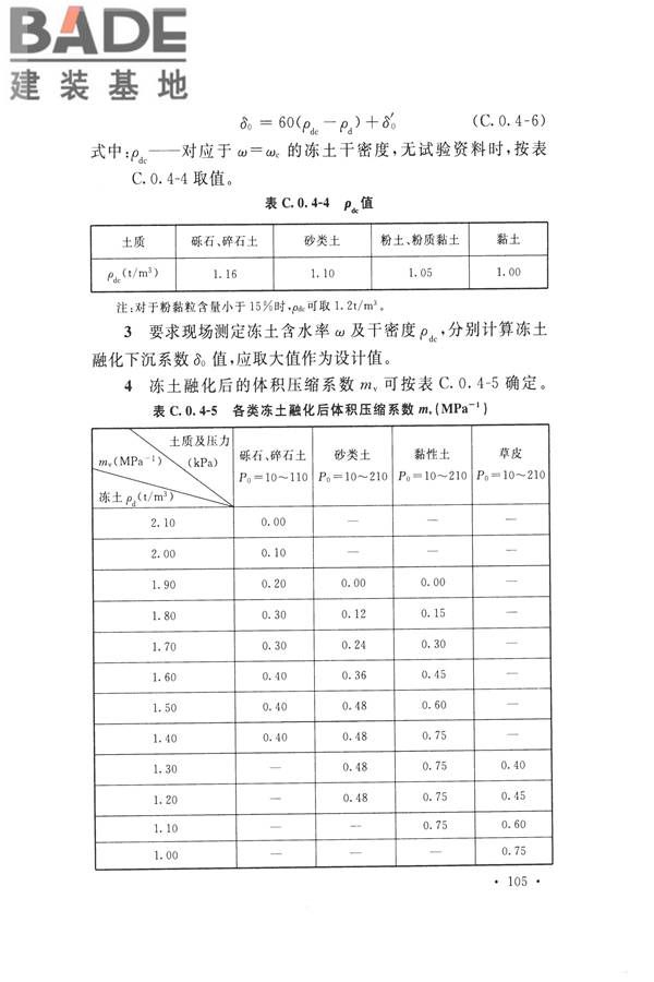冻土工程地质勘察规范_页面_120.jpg