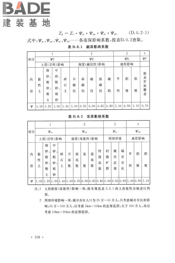 冻土工程地质勘察规范_页面_123.jpg