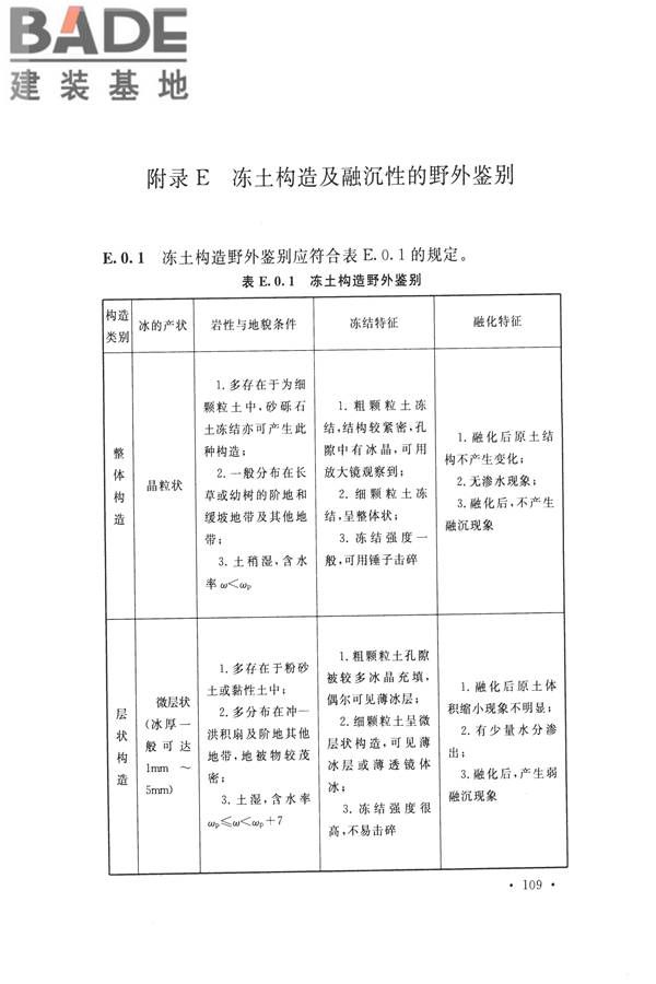 冻土工程地质勘察规范_页面_124.jpg