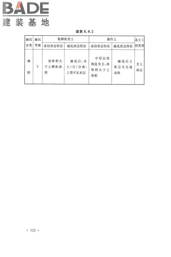 冻土工程地质勘察规范_页面_127.jpg