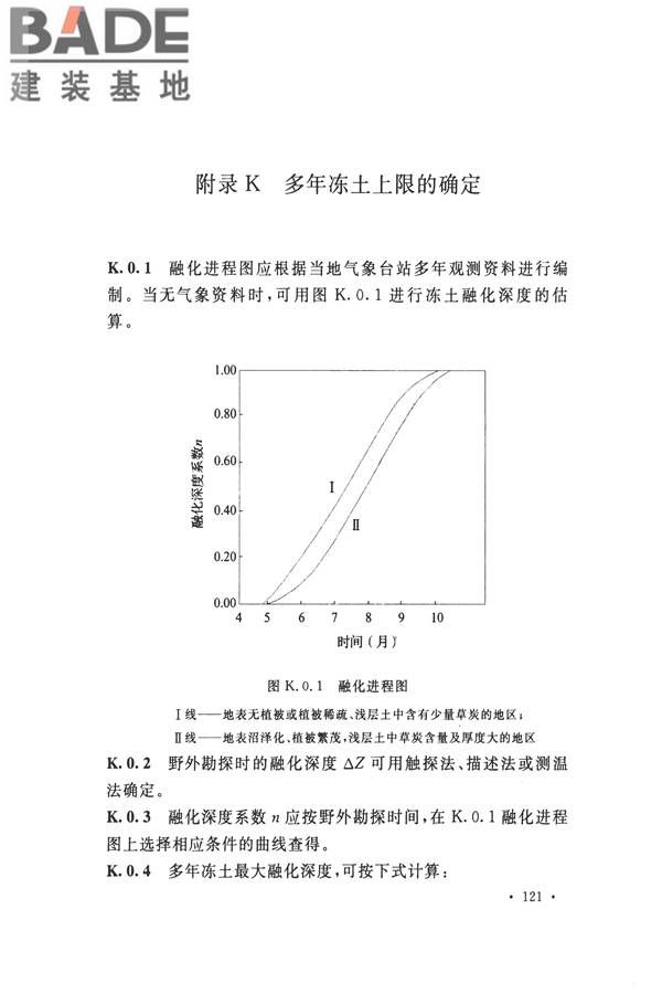 冻土工程地质勘察规范_页面_136.jpg