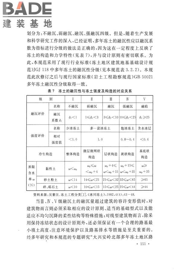 冻土工程地质勘察规范_页面_166.jpg