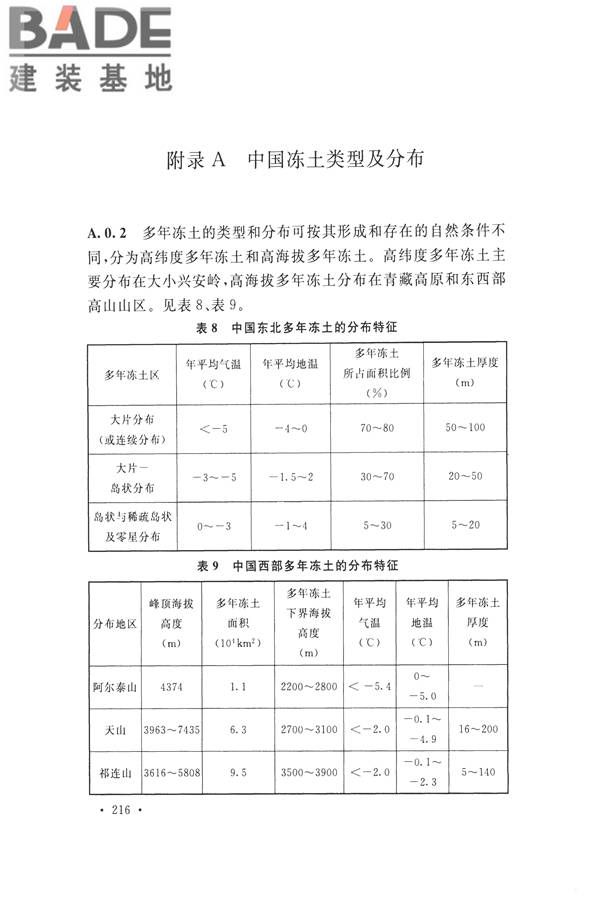冻土工程地质勘察规范_页面_231.jpg