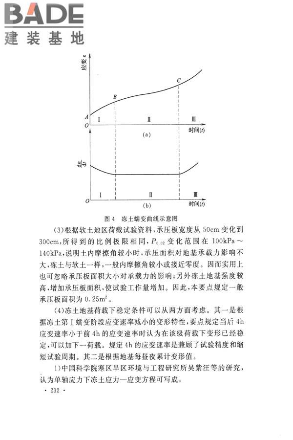 冻土工程地质勘察规范_页面_247.jpg