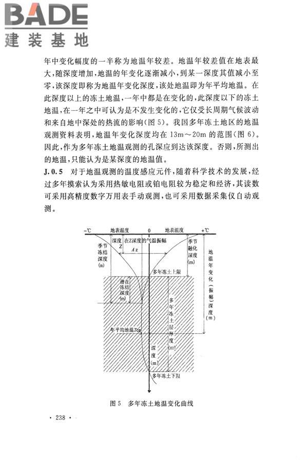 冻土工程地质勘察规范_页面_253.jpg